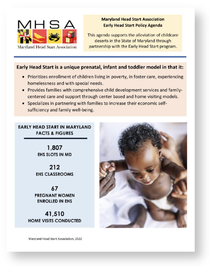 MD State Policy