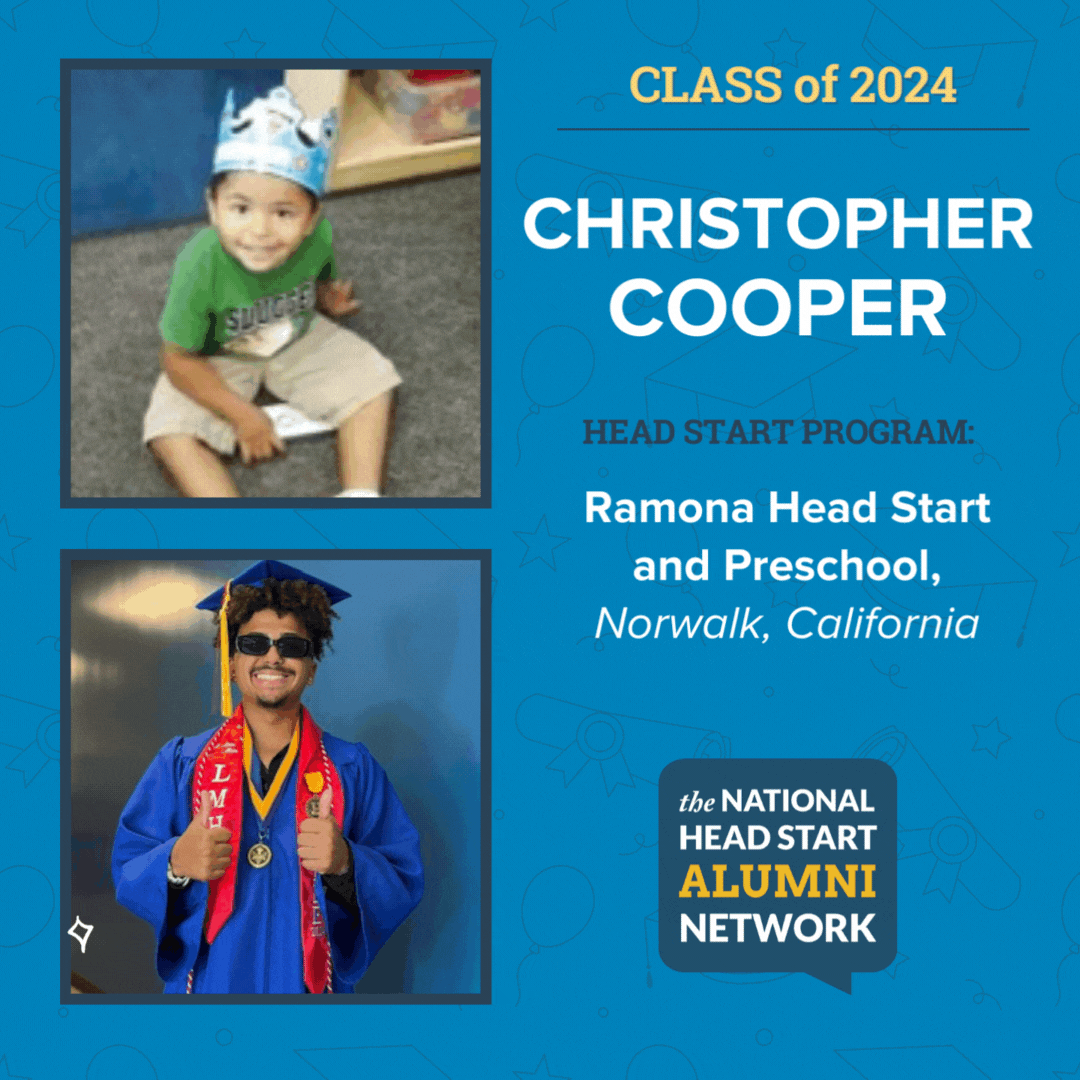 Christopher Cooper Christopher Cooper